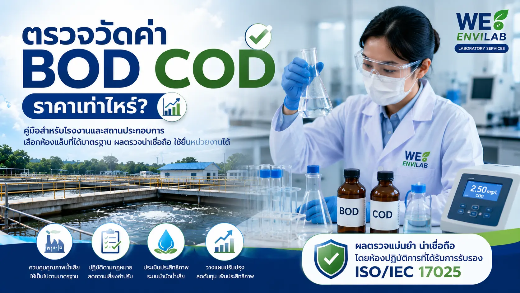 ตรวจวัดค่า BOD COD ราคา
