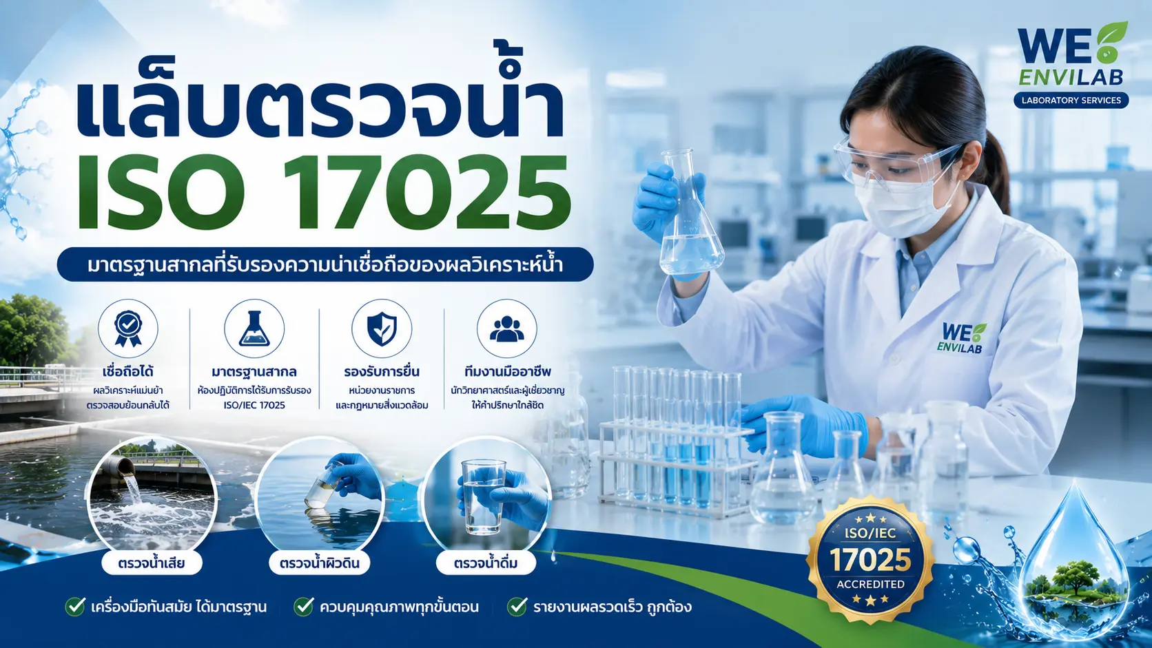 แล็บตรวจน้ำ ISO 17025