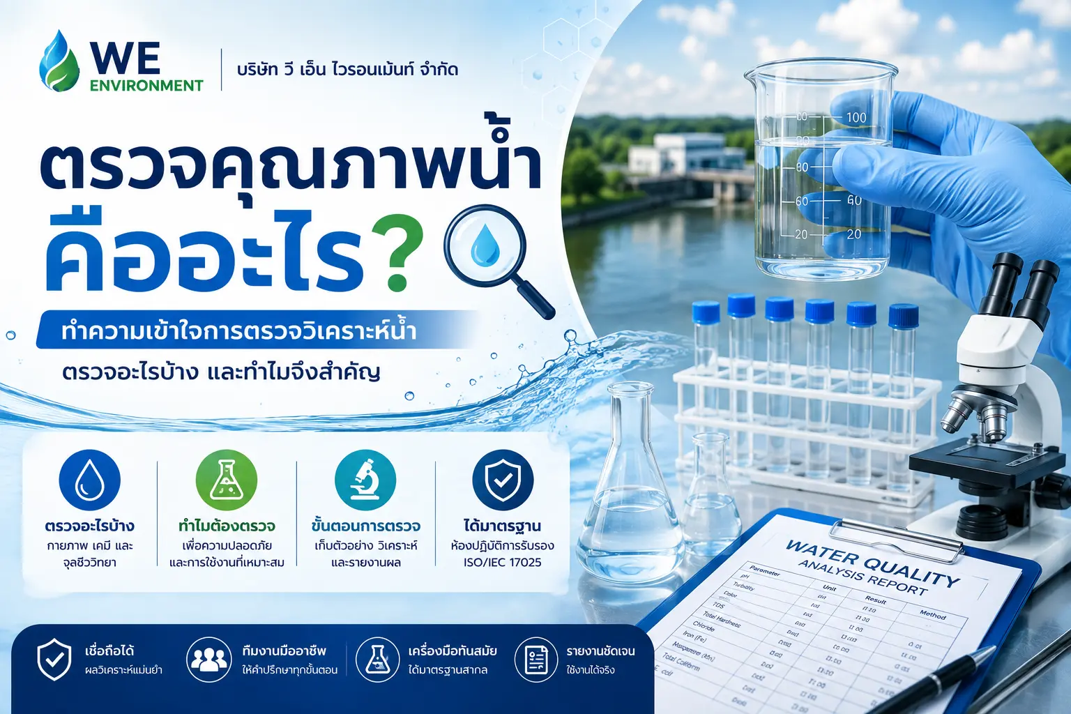 ตรวจคุณภาพน้ำ คืออะไร?