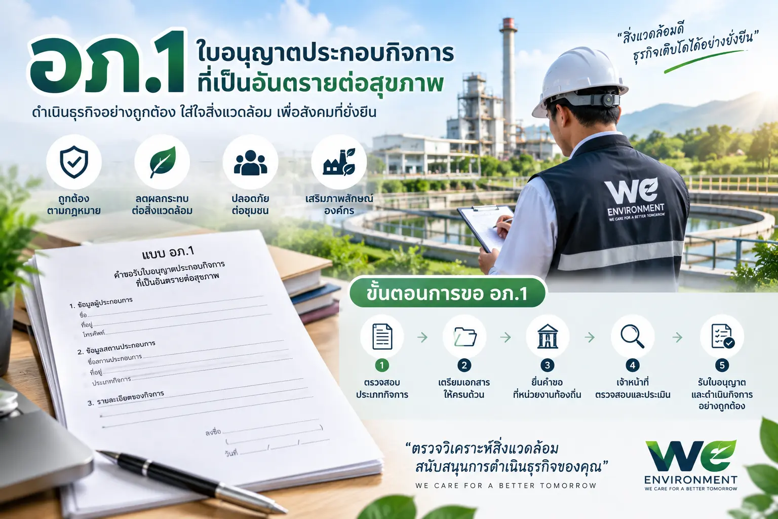 ขั้นตอนการยื่น อภ.1